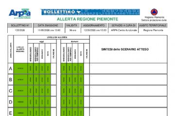 Bollettino allerta meteo del 11.05.2026