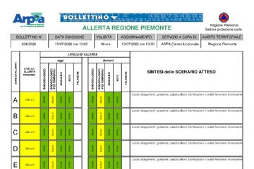 Bollettino allerta meteo del 15.07.2026- ALLERTA GIALLA  per rischio Idrogeologico PER TEMPORALI